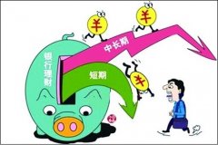 华夏理财固收债权封闭式546号390天5月12日起发行