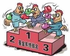 安徽设立主题基金群 服务新兴产业领域成长期企