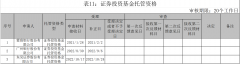 基金托管牌照扩容降温年内6家券商撤回申请