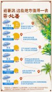处暑・避暑经济乘“热”而上｜财经二十四节气