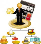 信银理财上半年净利润1196亿元