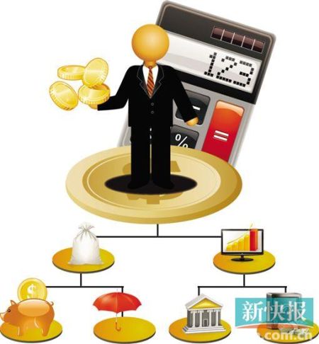 信银理财上半年净利润1196亿元